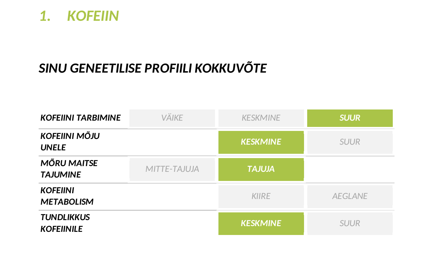 ma olen vist ka nüüd “moekas”*