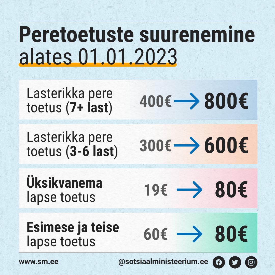 Kus riik jagab alles rahamägesid!