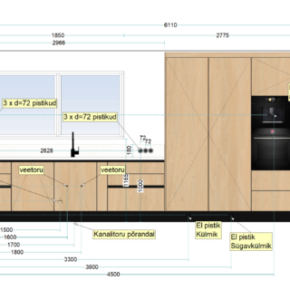 mida vit*u sa sitavares mölised?!
